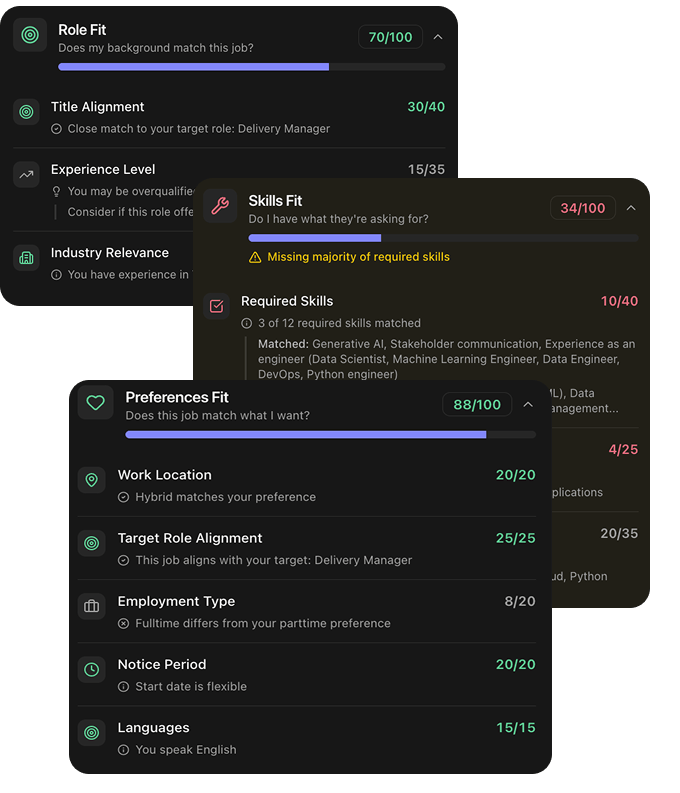 Job Fit showing Role Fit, Skills Fit, and Preferences Fit pillar breakdowns