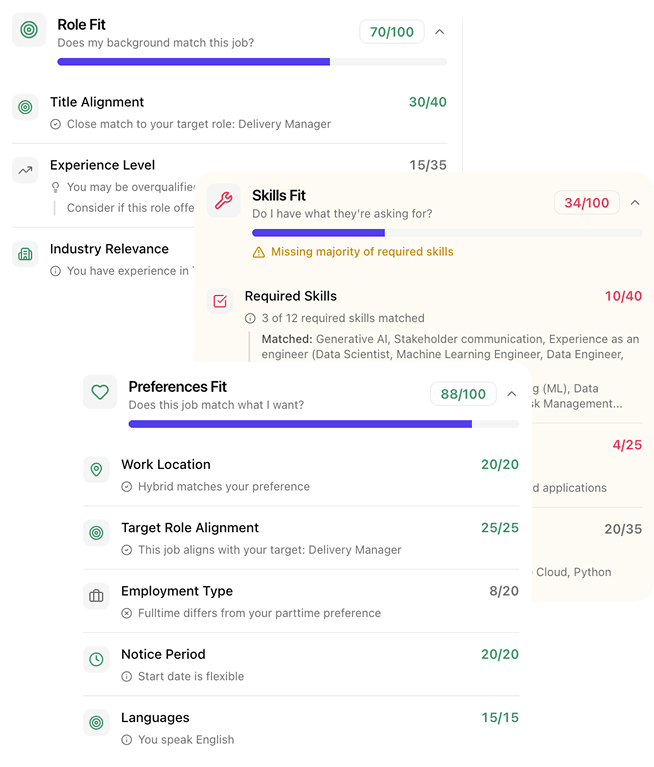 Job Fit showing Role Fit, Skills Fit, and Preferences Fit pillar breakdowns