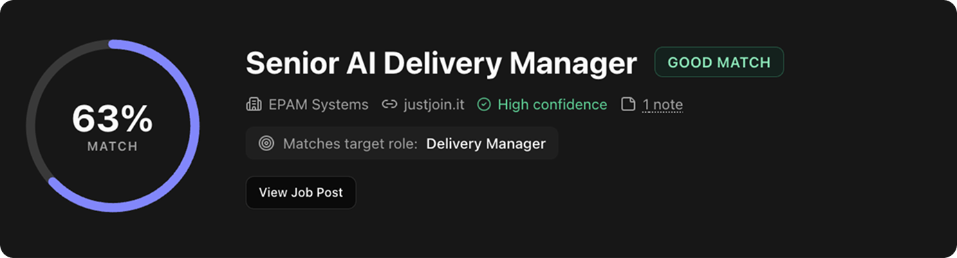 Job match card showing Senior AI Delivery Manager with 63% Good Match score