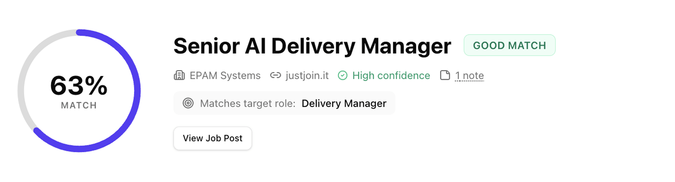 Job match card showing Senior AI Delivery Manager with 63% Good Match score